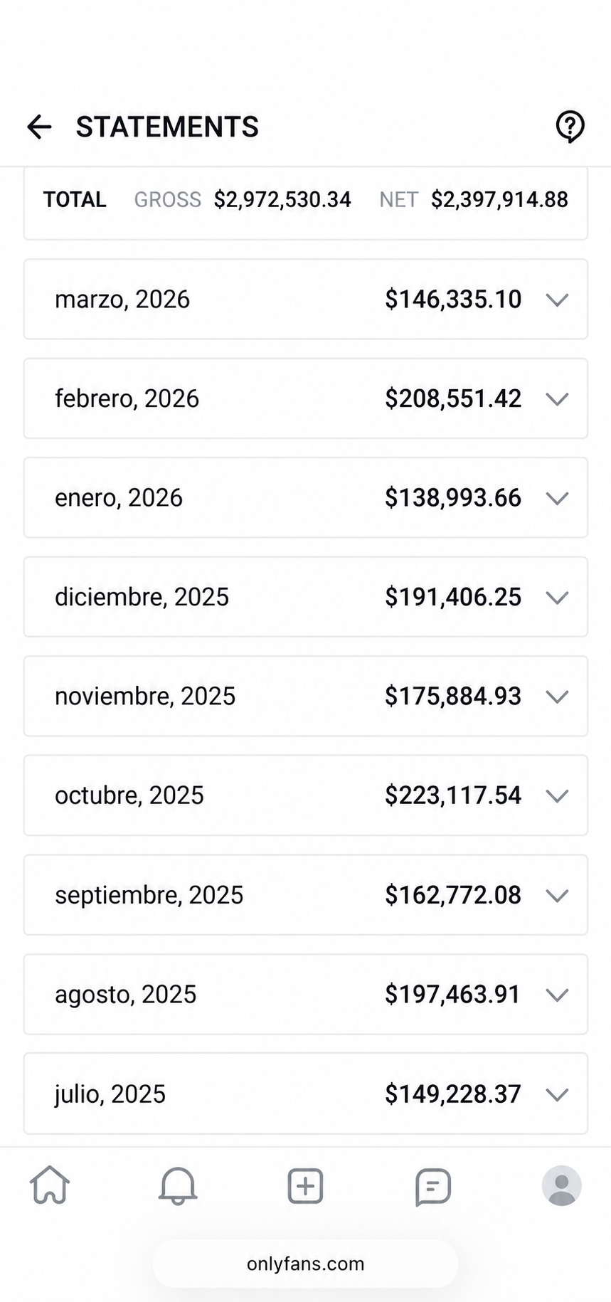 Anonymized creator earnings statement