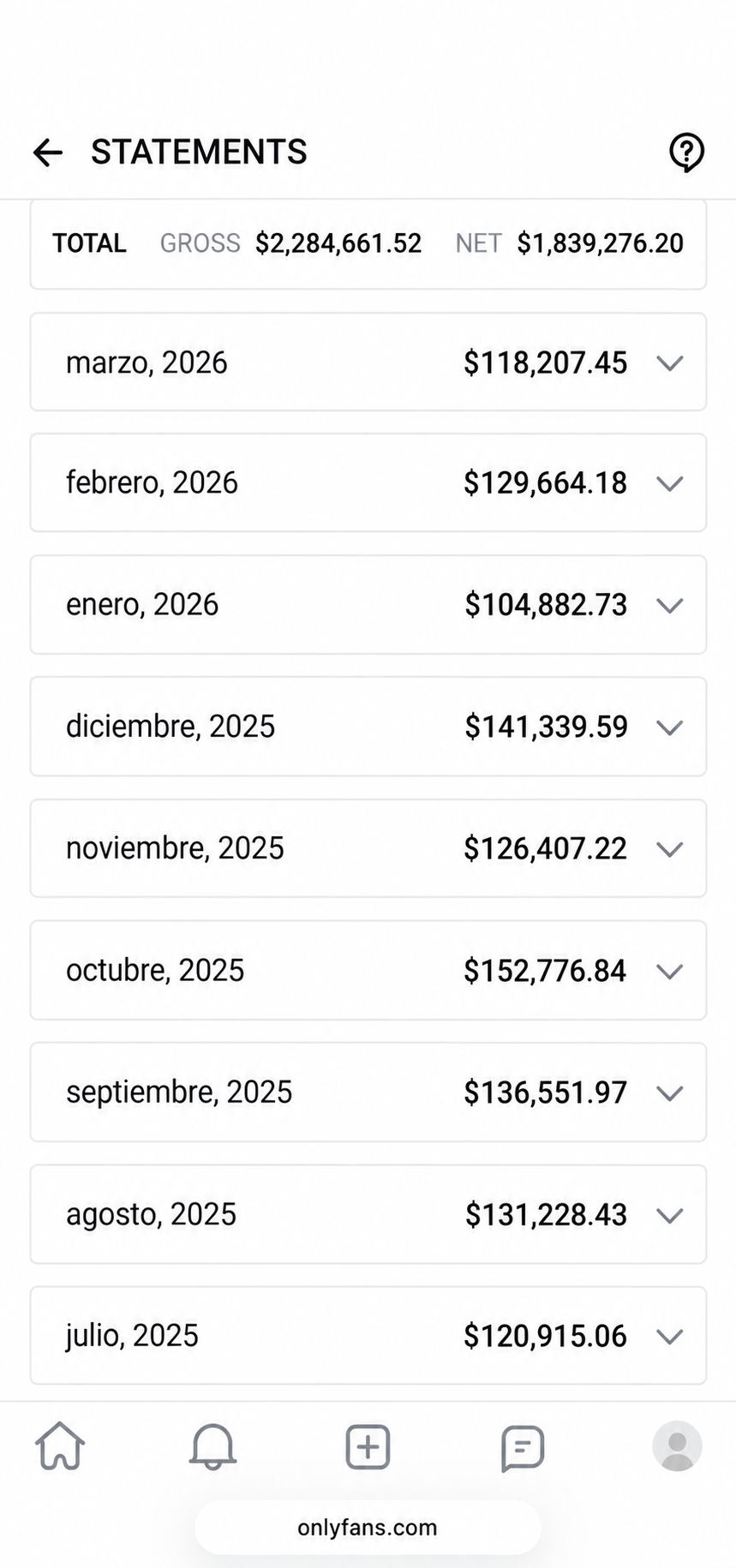 Anonymized creator earnings statement