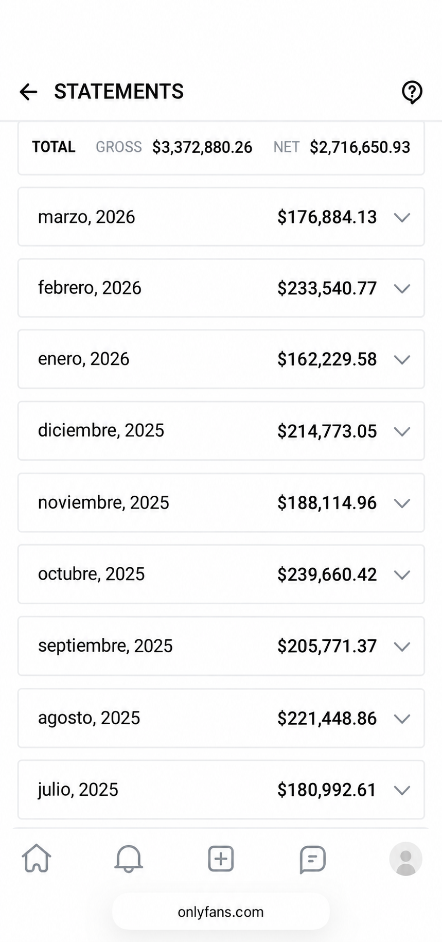 Anonymized creator earnings statement
