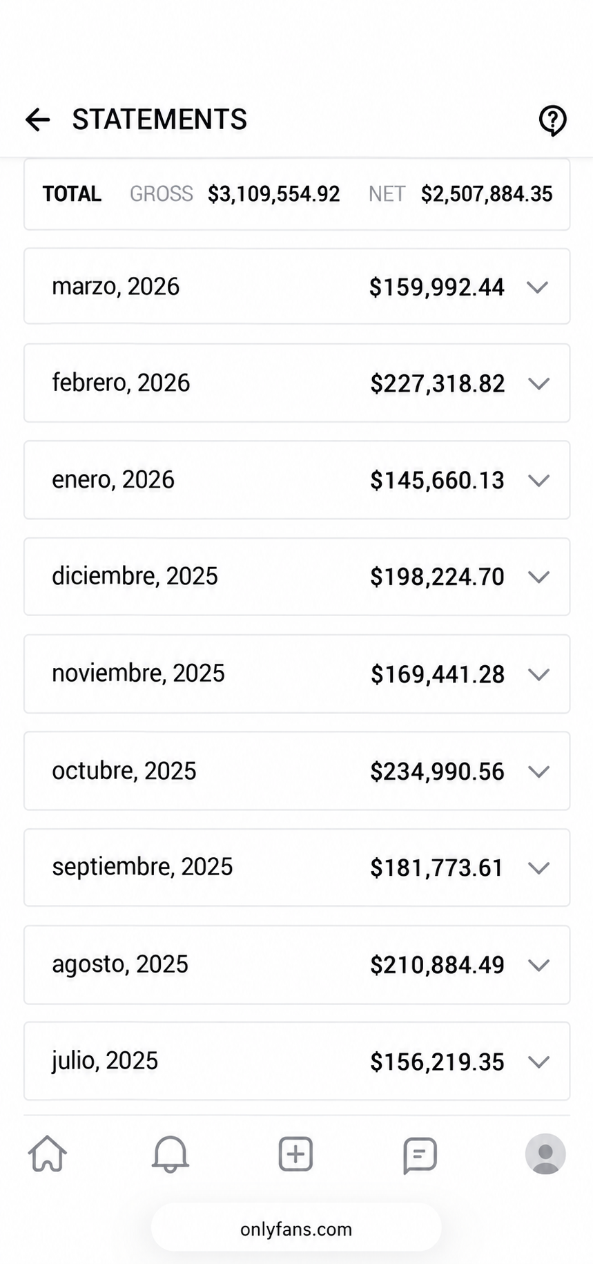 Anonymized creator earnings statement