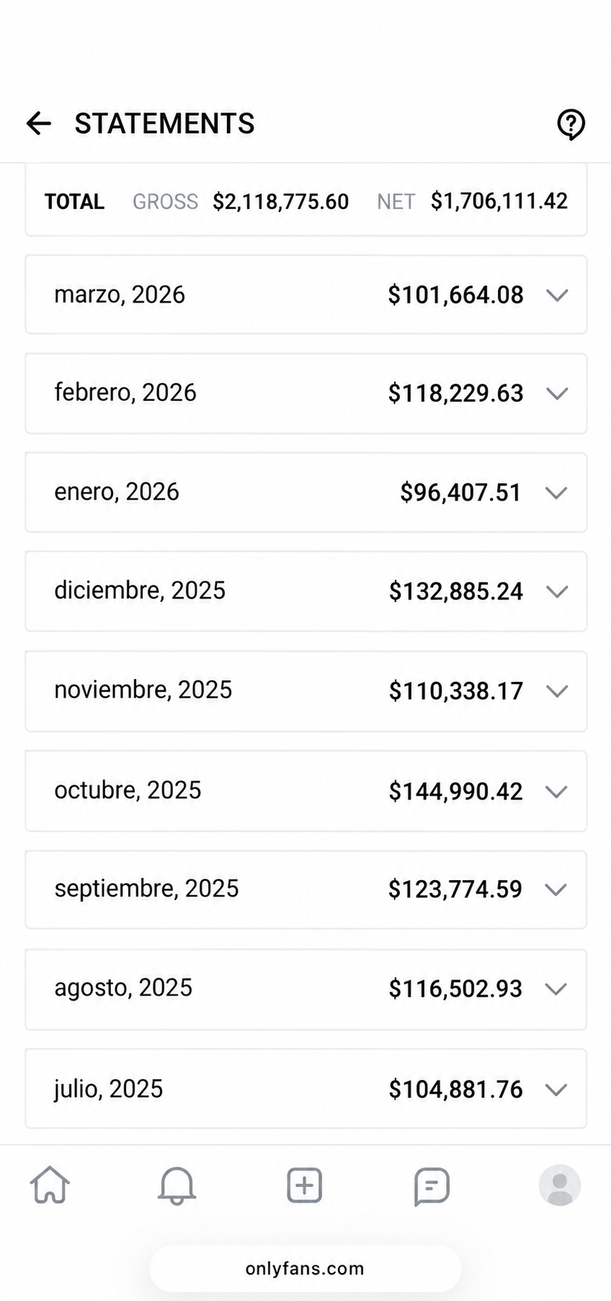 Anonymized creator earnings statement