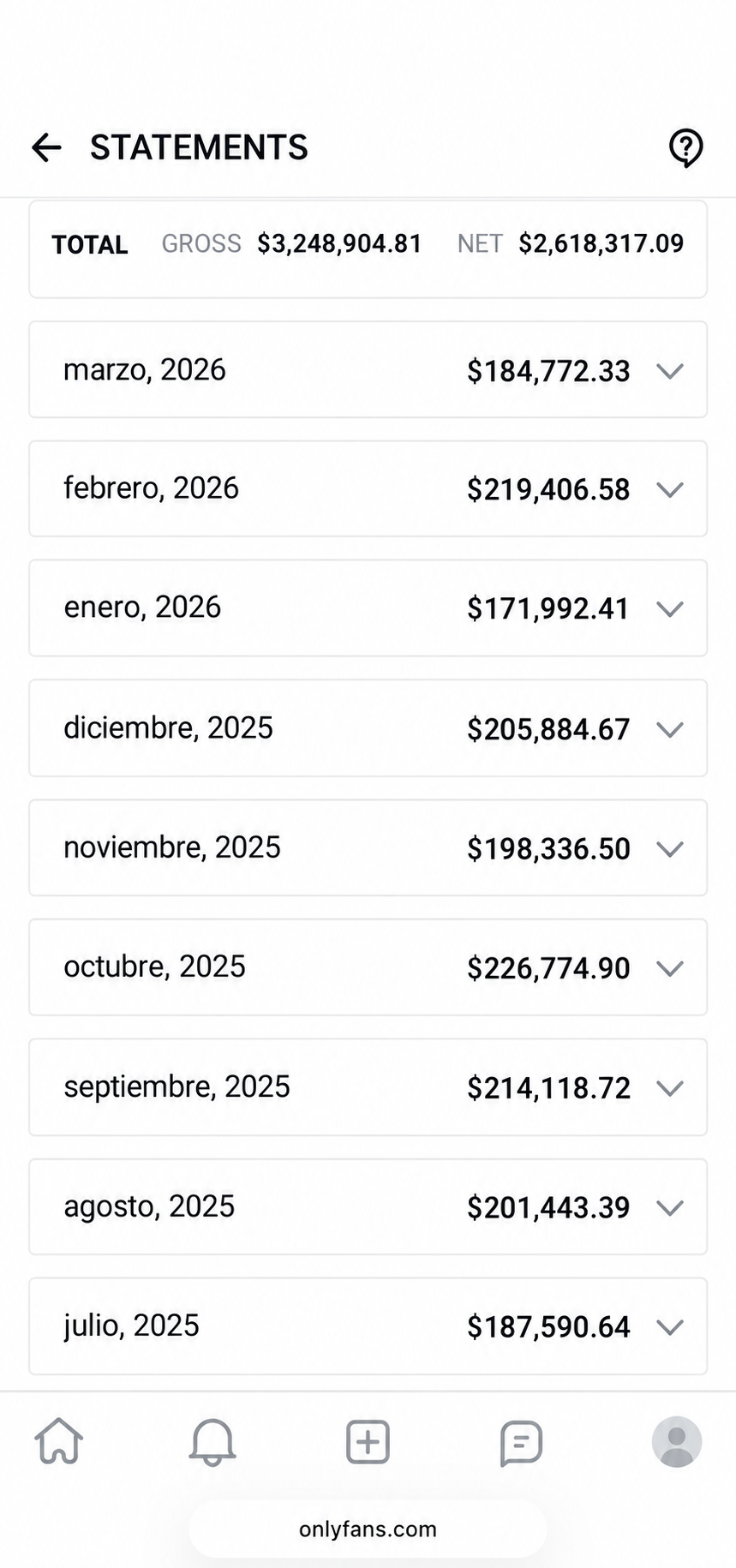 Anonymized creator earnings statement