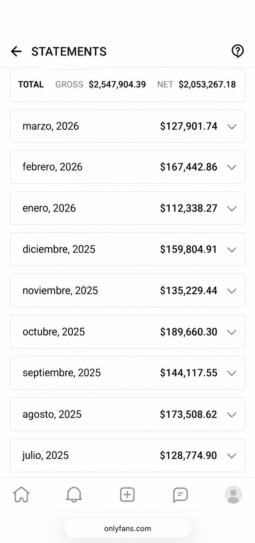 Anonymized creator earnings statement