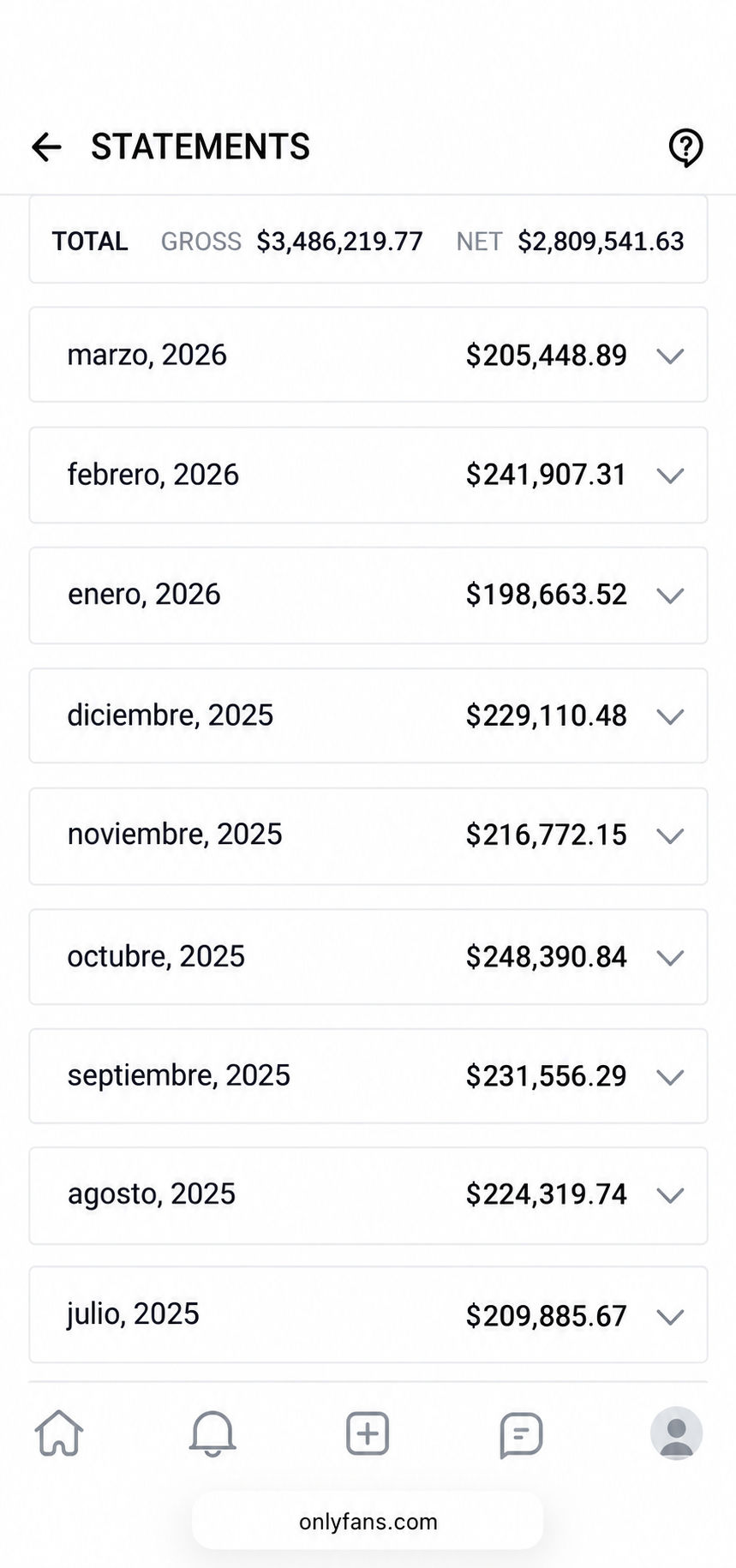 Anonymized creator earnings statement