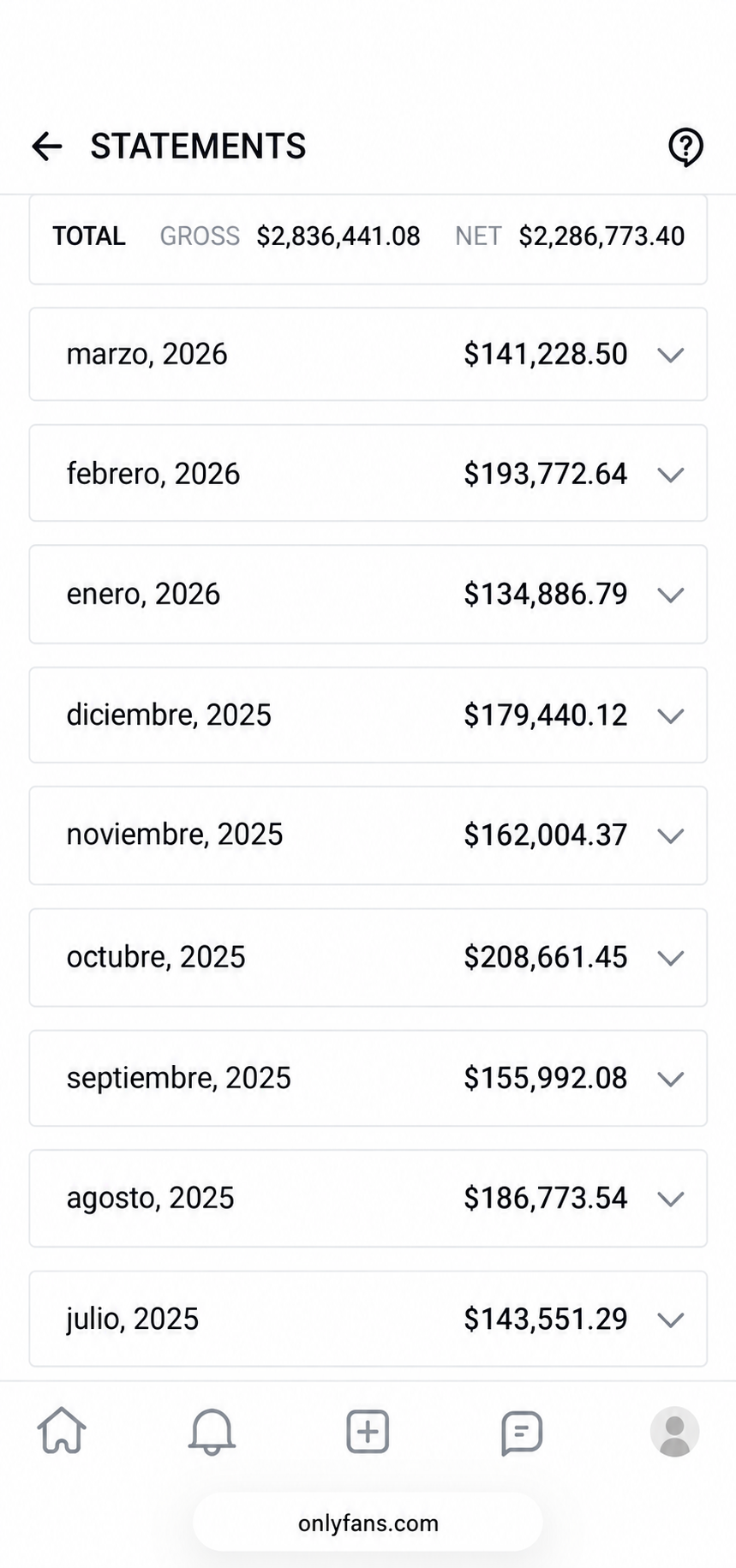 Anonymized creator earnings statement